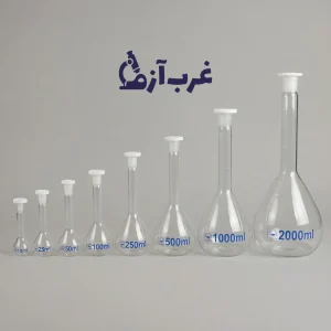 بالن ژوژه